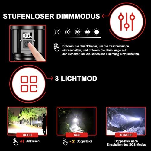 Vue 2 de Wownight Lampe Torche Led