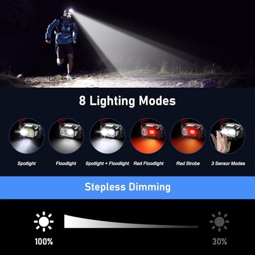 Vue 4 de Blukar Lampe Frontale Rechargeable