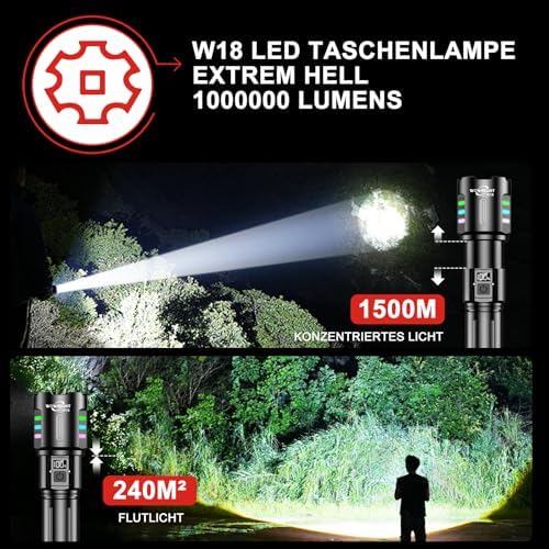 Vue 4 de Wownight Lampe Torche Led
