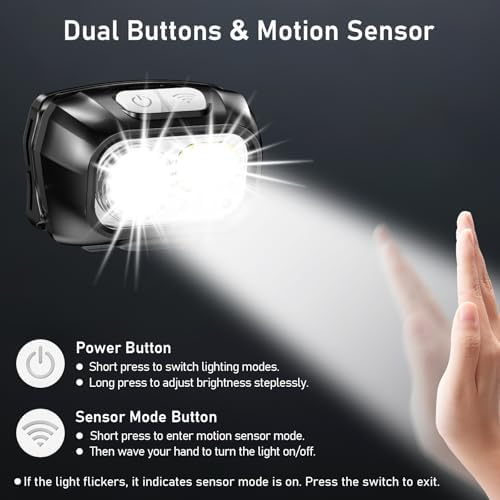 Vue 5 de Blukar Lampe Frontale Rechargeable
