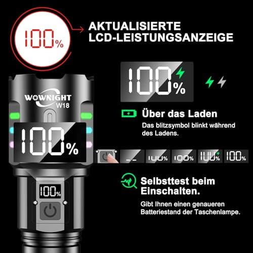 Vue 5 de Wownight Lampe Torche Led