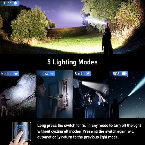 Vue 4 de Blukar Lampe Torche Led