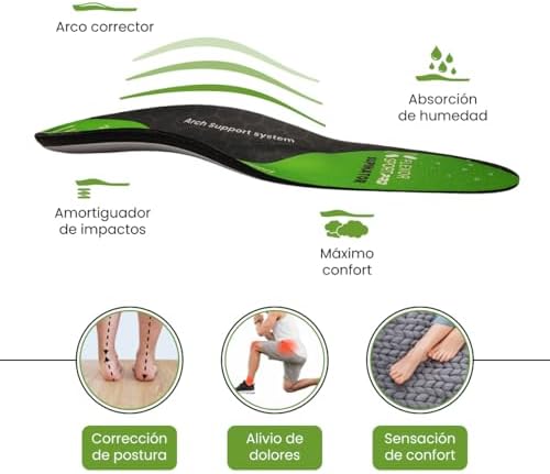 Vue 5 de Flexor Semelles Pro Trail