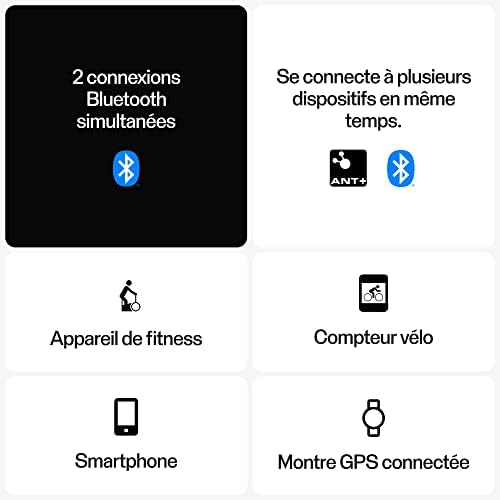 Vue 3 de Polar Exclusivite Amazon