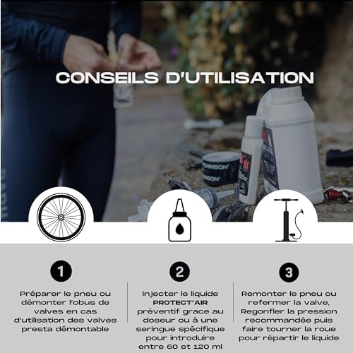 Vue 4 de Hutchinson Liquide Preventif Anti