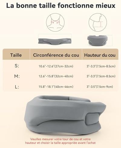 Vue 4 de Betovin Collier Cervical Soutien