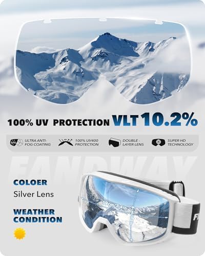 Vue 3 de Findway Masque De Ski