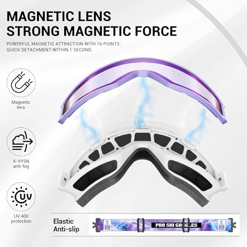 Vue 3 de Kapvoe Lunettes De Ski