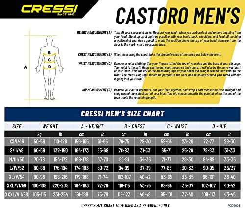 Vue 5 de Cressi Castoro Man Monopiece