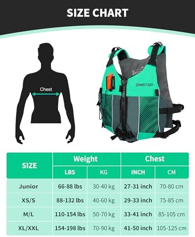 Vue 3 de Owntop Aides La