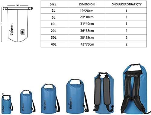 Vue 3 de Unigear Sac Etanche