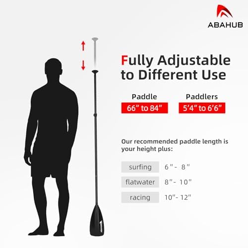 Vue 5 de Abahub Carbone Pagaie Paddle