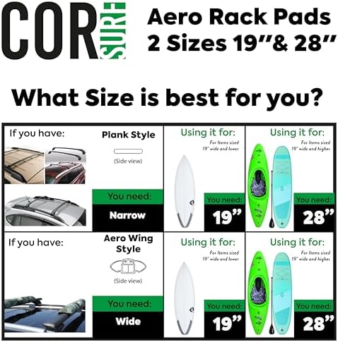 Vue 4 de Cor Surf Aero Rack