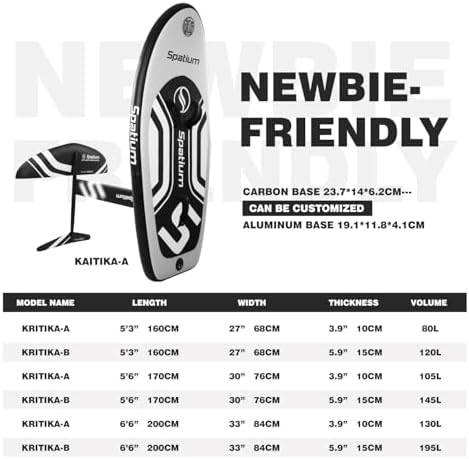 Vue 2 de Spatium Unpowered Hydrofoil Boards