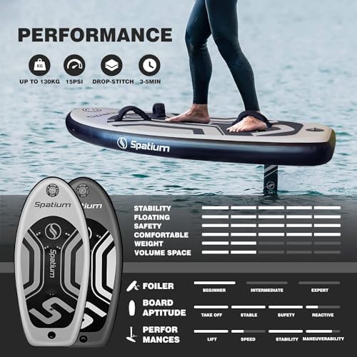 Vue 3 de Spatium Unpowered Hydrofoil Boards