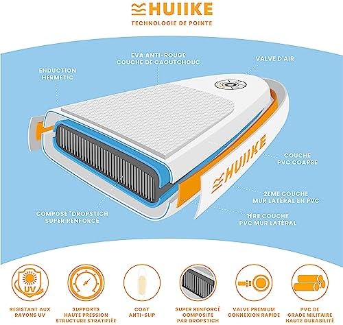 Vue 6 de Huiike Paddle Gonflable Adulte