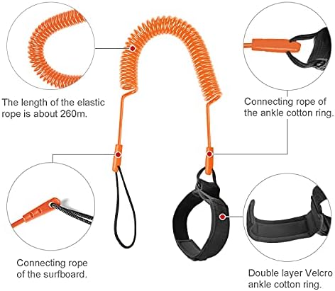 Vue 3 de Tusenpy Ft Leash De