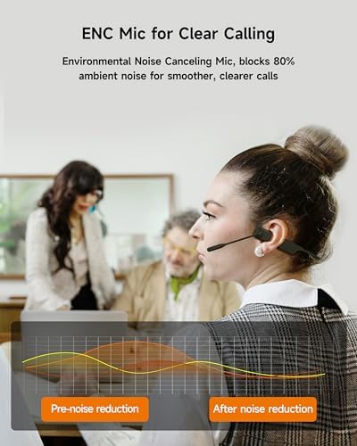 Vue 2 de Lobkin Casque Conduction