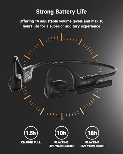 Vue 4 de Lobkin Casque Conduction