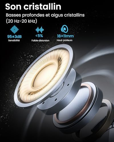 Vue 3 de Hifi Walker Ecouteurs Sport