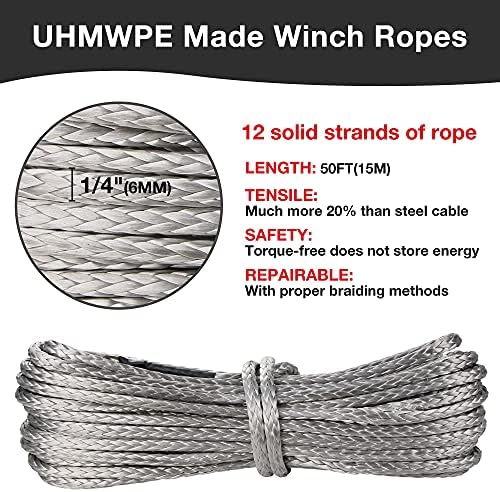 Vue 2 de Wrough Dyneema Corde De