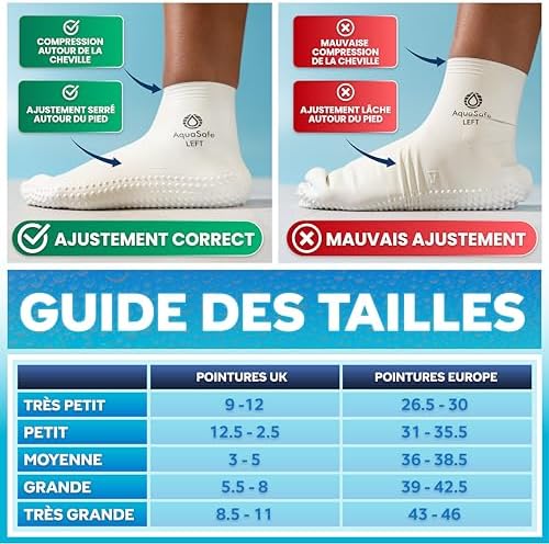 Vue 2 de Aqua Rapid Guardsocks Taille