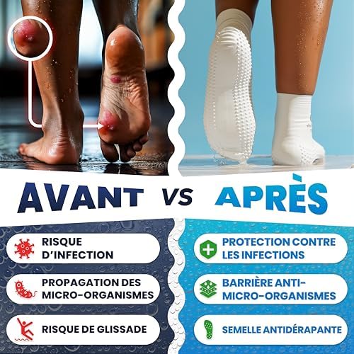 Vue 6 de Aqua Rapid Guardsocks Taille