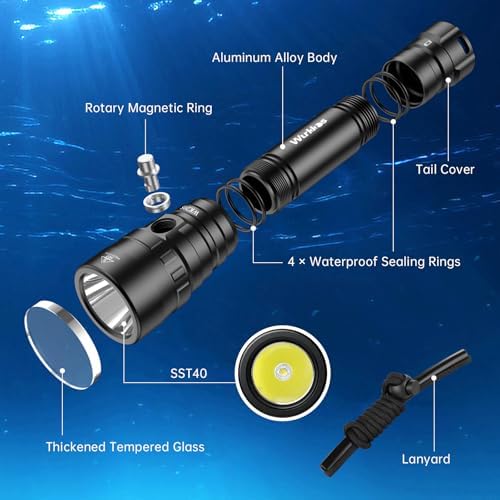 Vue 4 de Wurkkos Lumens Lampe De