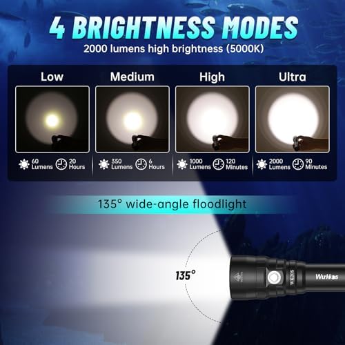 Vue 5 de Wurkkos Lumens Lampe De