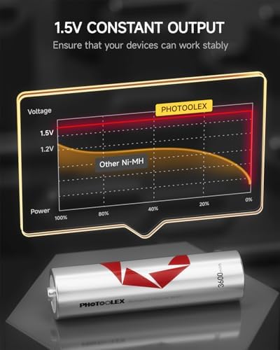 Vue 3 de Photoolex Pile Rechargeable Aa