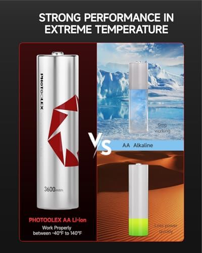 Vue 5 de Photoolex Pile Rechargeable Aa