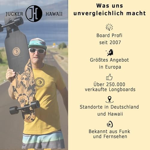 Vue 5 de Jucker Hawaii Longboard Trucks