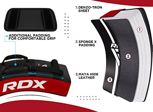 Vue 6 de Rdx Bouclier Frappe Pattes