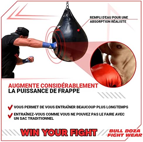 Vue 4 de Bull Doza Fight Wearwater