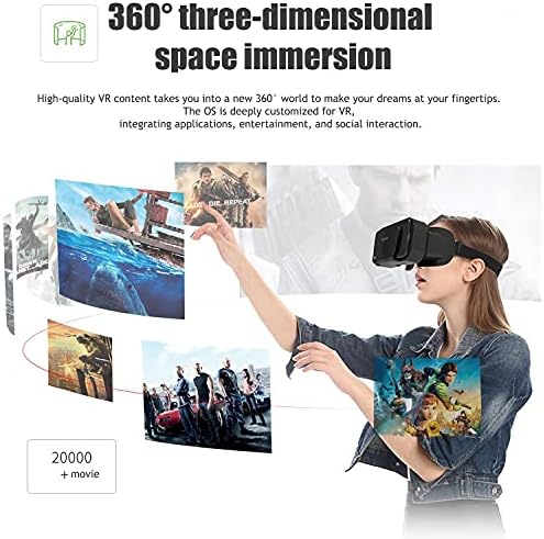 Vue 2 de Casque Vr Casque Realite