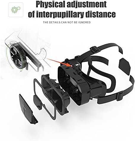 Vue 6 de Casque Vr Casque Realite
