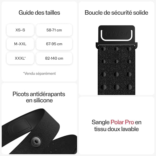 Vue 5 de Polar Capteur De