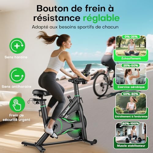 Vue 2 de Slunse Velo Dappartement Pour