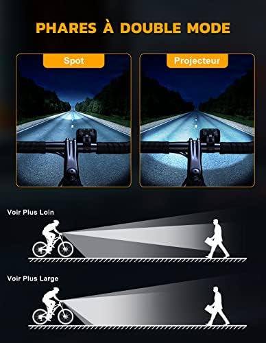 Vue 6 de Cirycase Lumiere Velo Avec