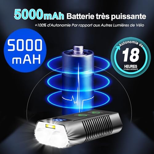 Vue 3 de Rehkittz Lumiere Velo Lumen