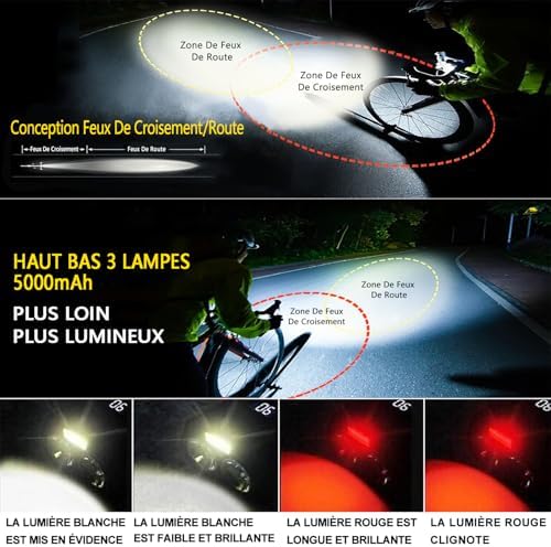 Vue 6 de Rehkittz Lumiere Velo Lumen