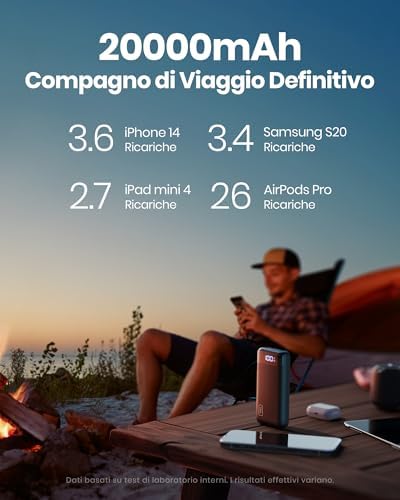 Vue 3 de Iniu Batterie Externe