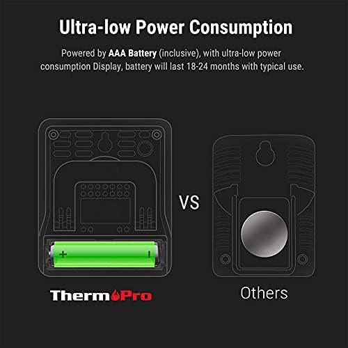 Vue 6 de Thermopro Tp Petit Hygrometre