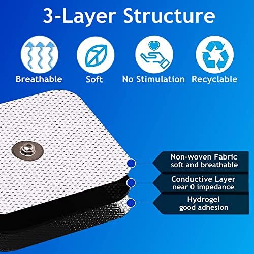 Vue 2 de Electrodes Pcs Cm