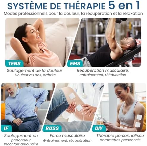 Vue 2 de Ghtens Electrostimulateur Musculaire En