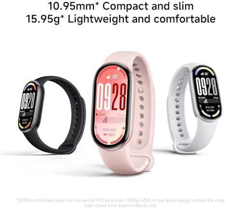 Vue 5 de Xiaomi Smart Band Montre
