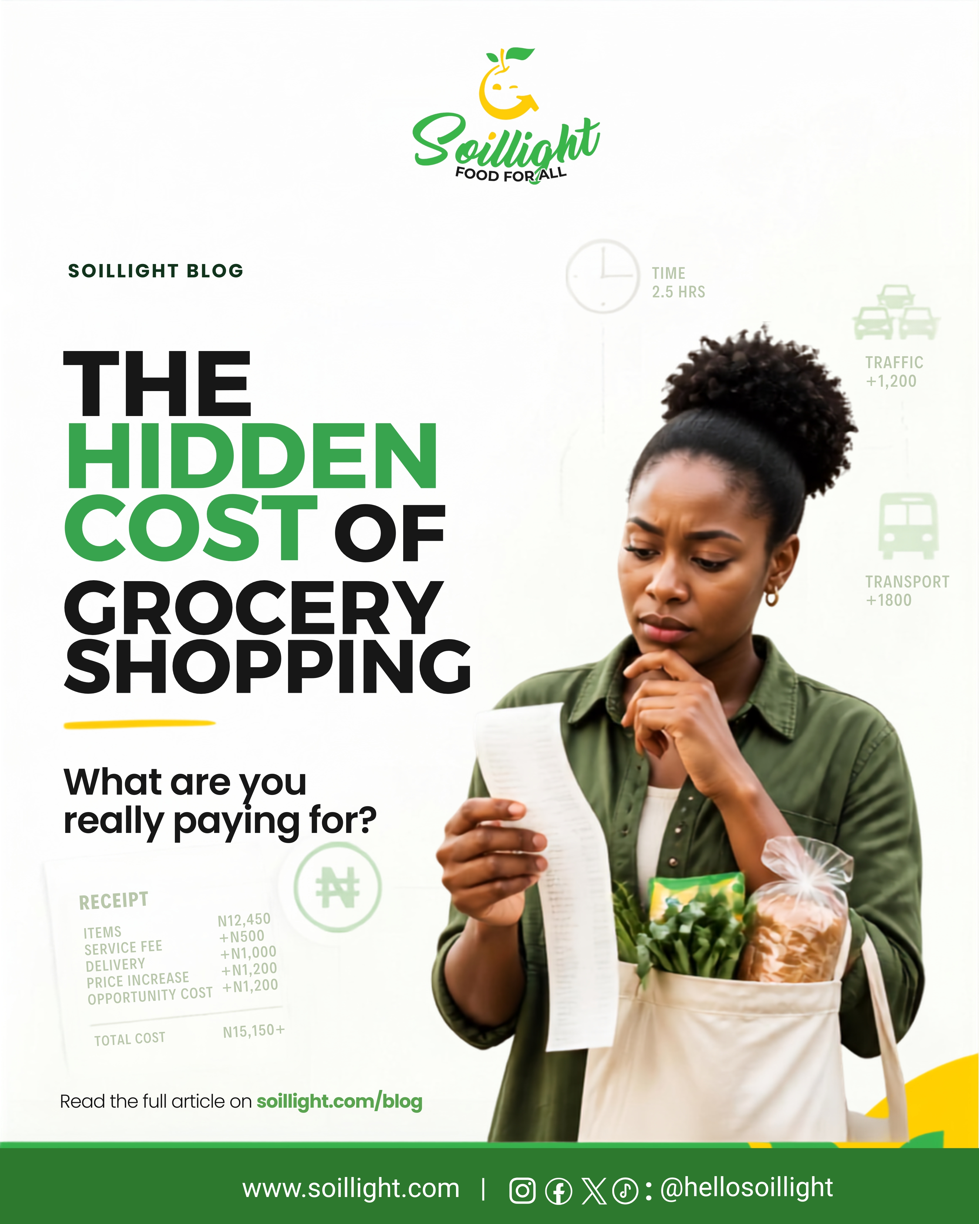 The Hidden Cost of Grocery Shopping: What Are You Really Paying For?