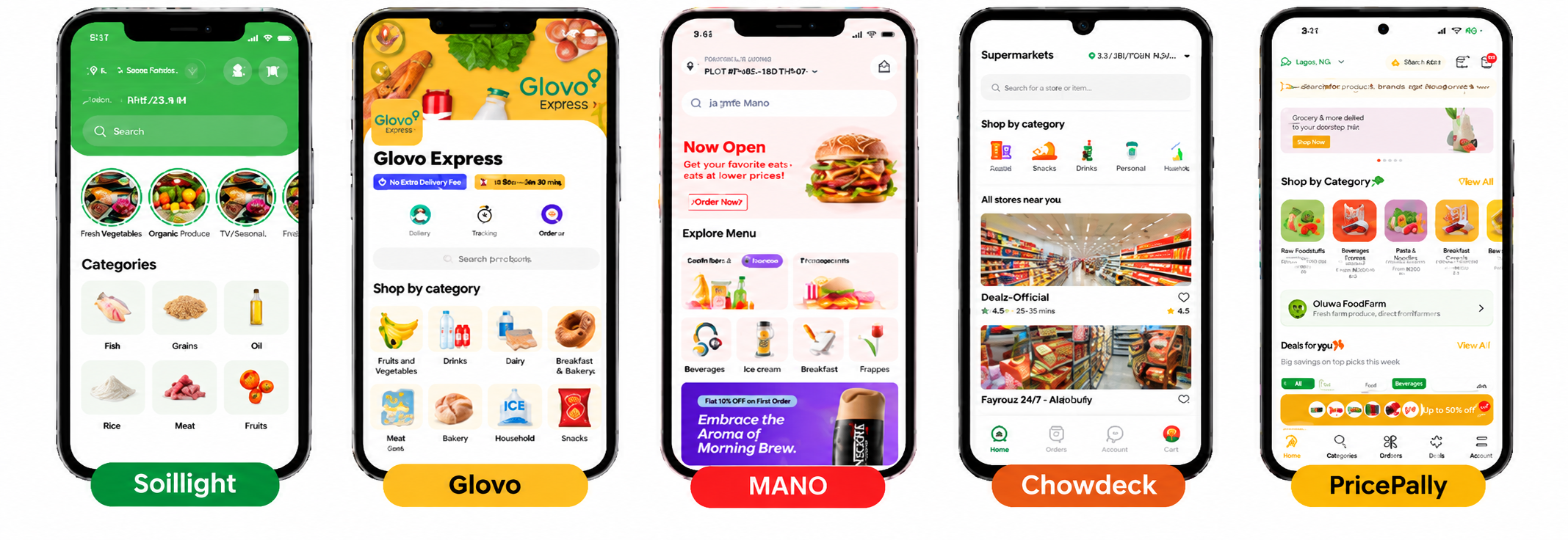 The Best Online Grocery Delivery in Nigeria