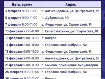 В феврале мобильный ФАП продолжит работу в Подольске