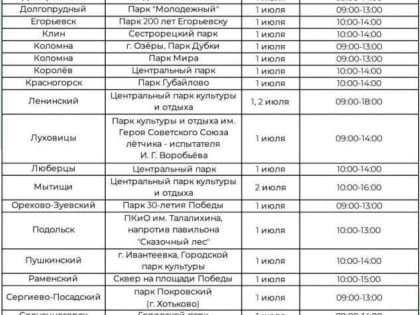 Проверить своё здоровье смогут 1 июля посетители парка Талалихина в Подольске